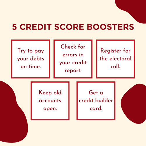 UK Credit Score Boosters